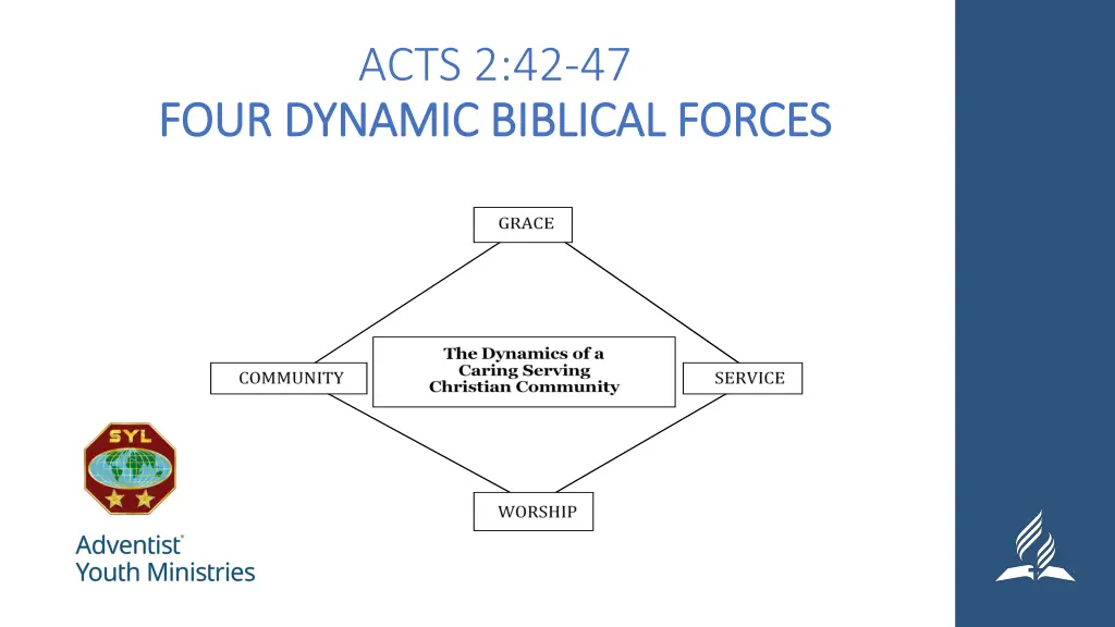 acts 2 42 47