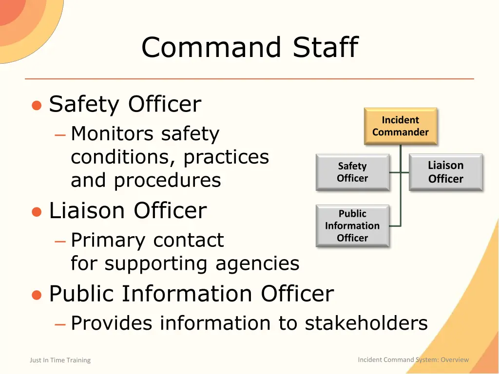 command staff