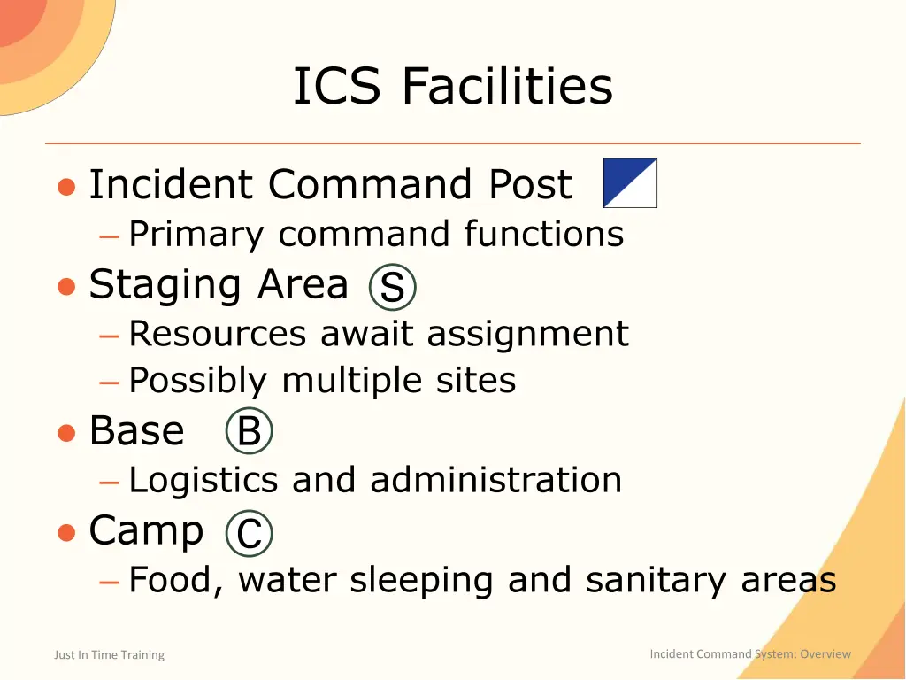 ics facilities