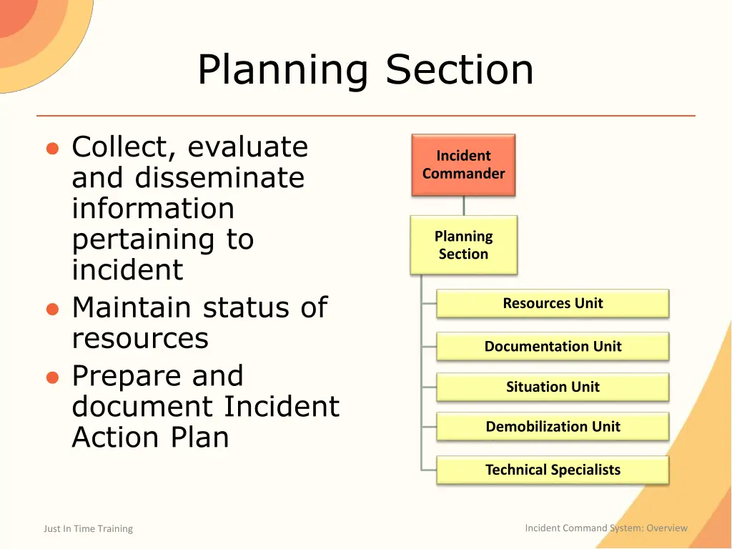 planning section