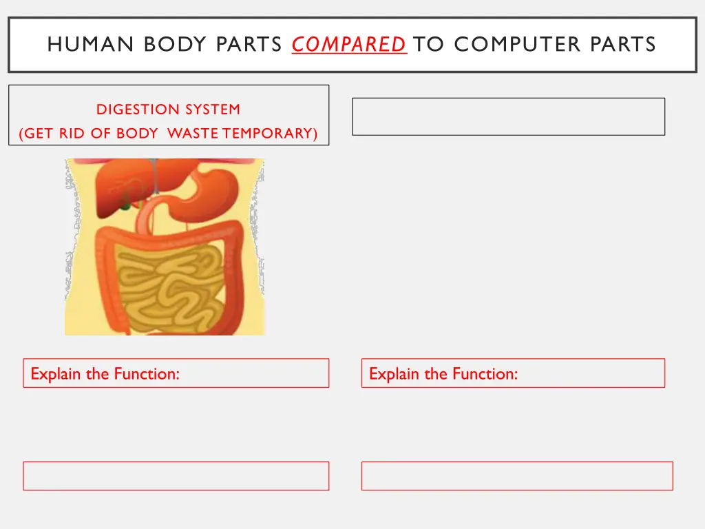 human body parts compared to computer parts 11