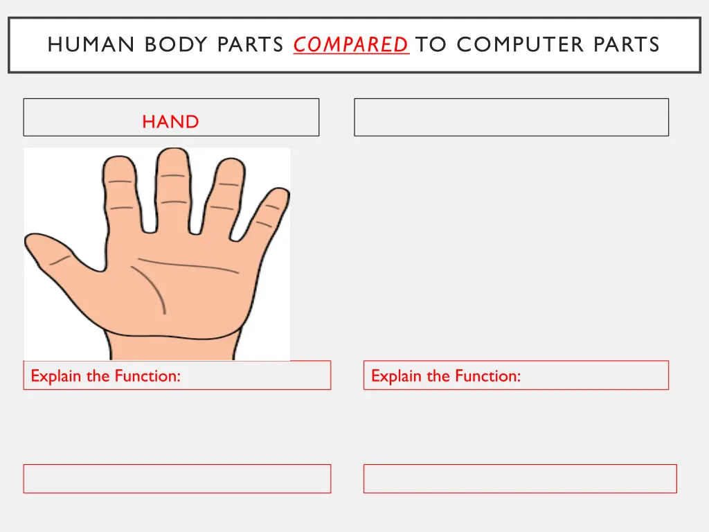 human body parts compared to computer parts 7