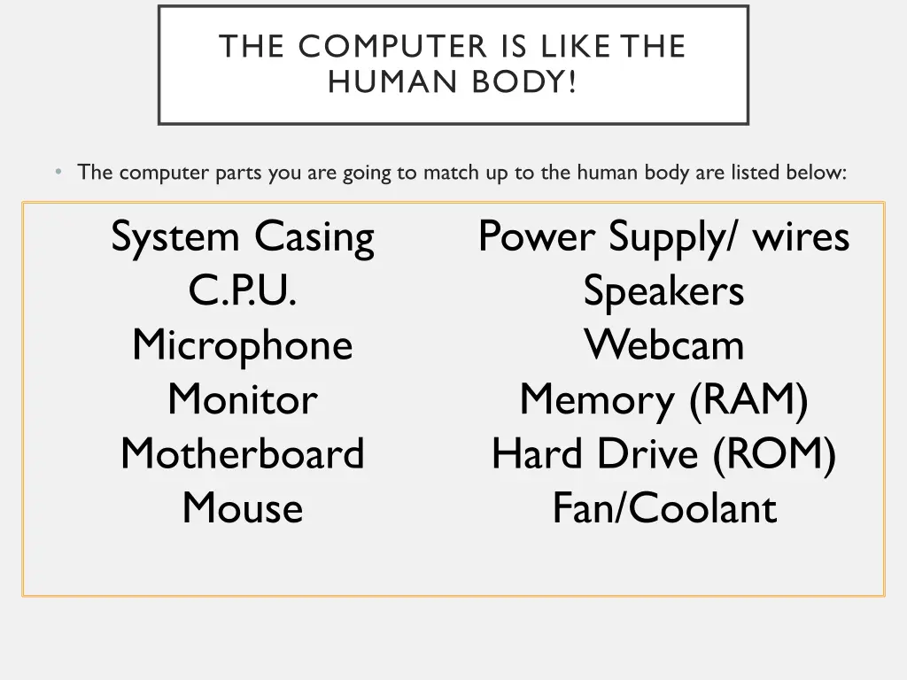 the computer is like the human body