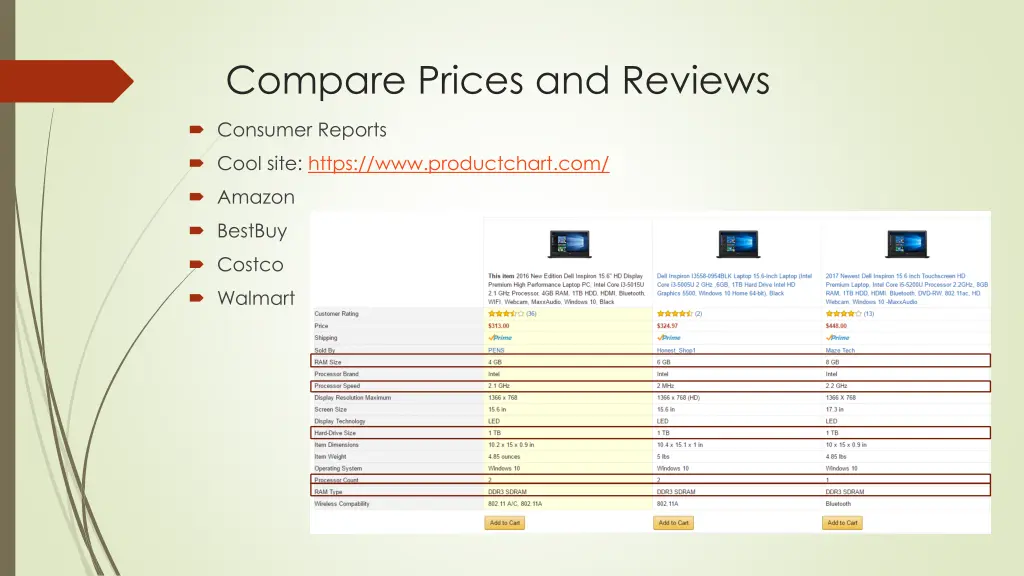 compare prices and reviews