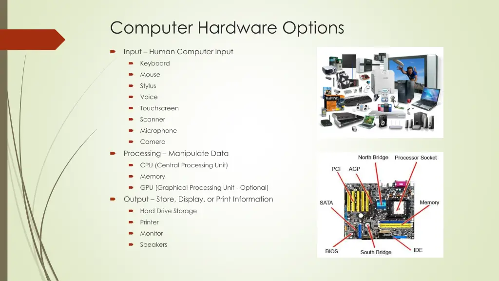 computer hardware options