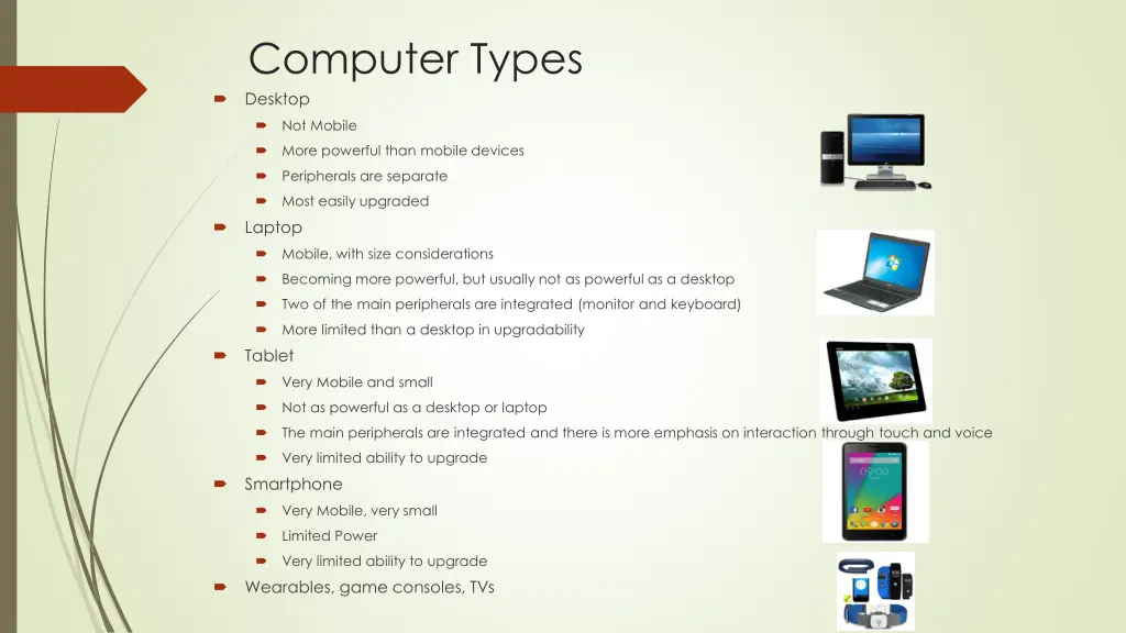 computer types desktop