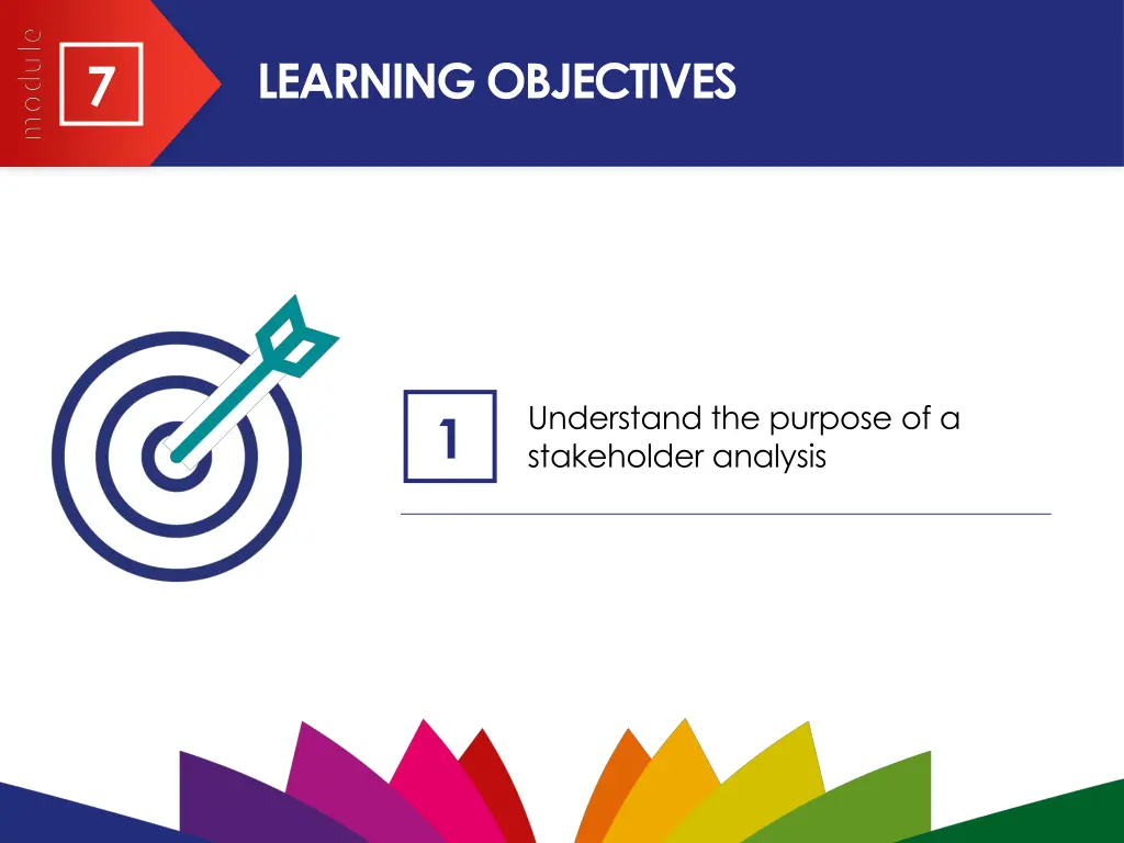 learning objectives