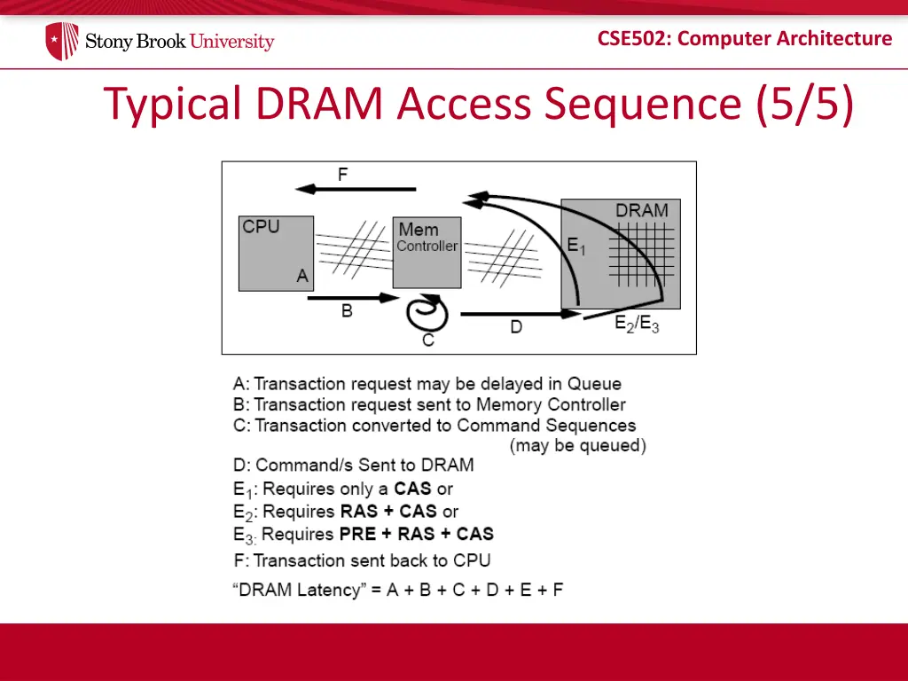 cse502 computer architecture 13