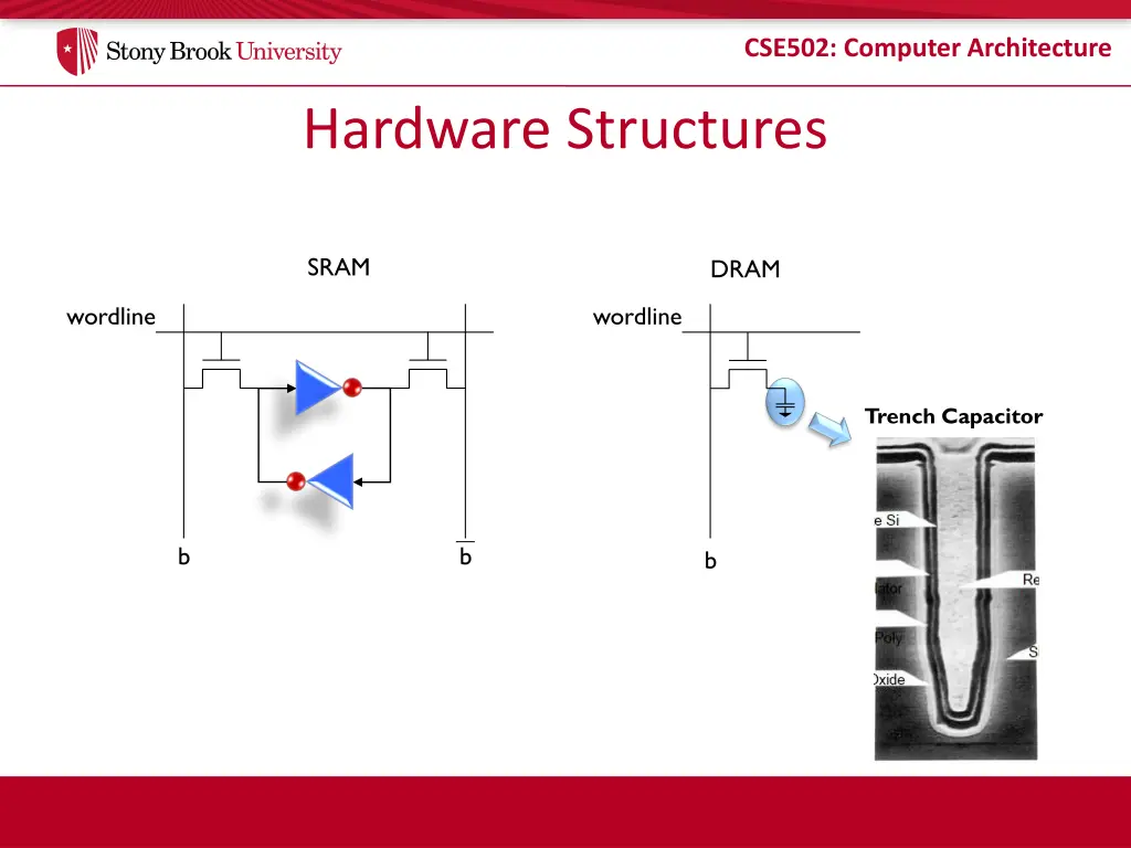 cse502 computer architecture 2