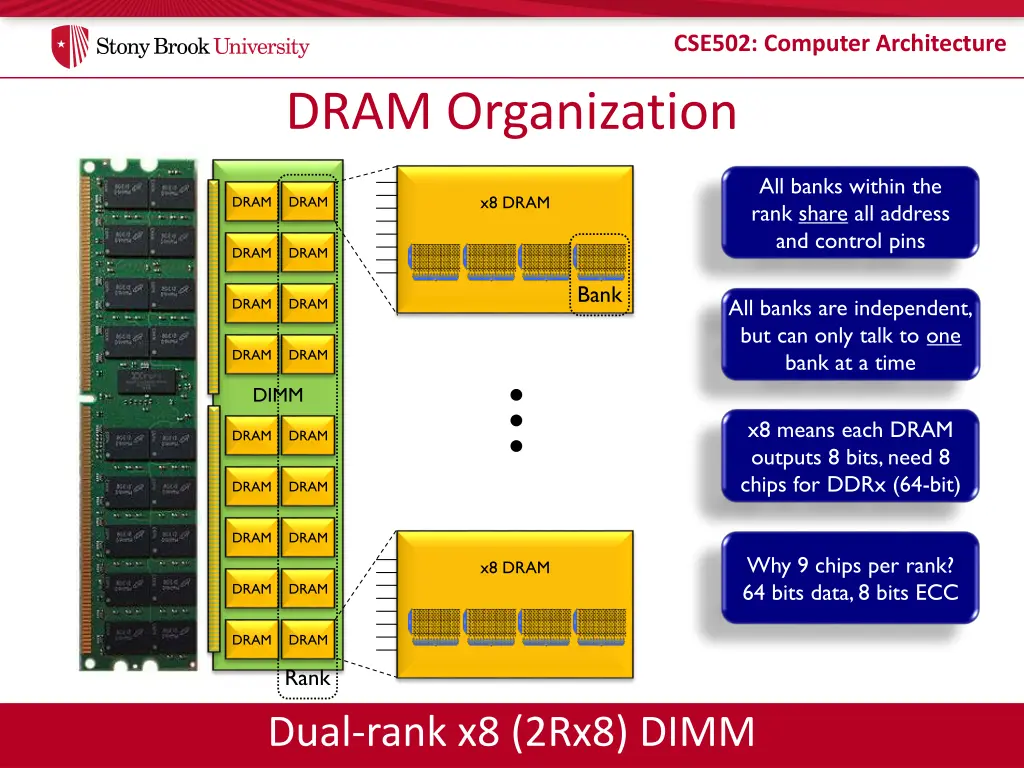 cse502 computer architecture 21