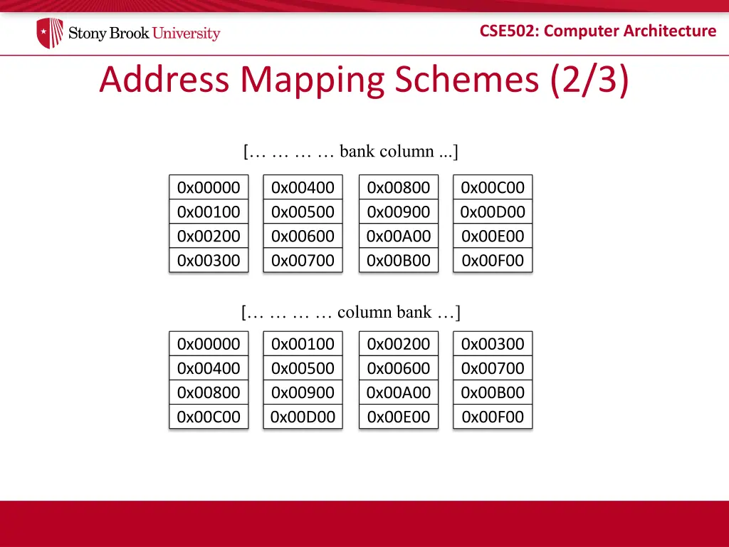 cse502 computer architecture 24