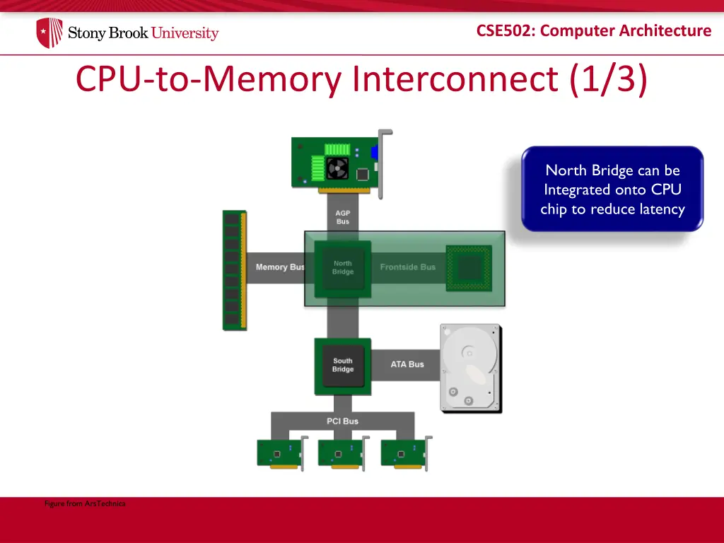 cse502 computer architecture 26