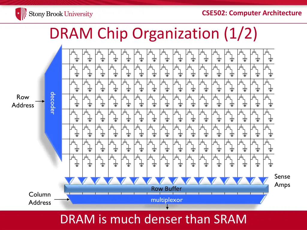 cse502 computer architecture 3