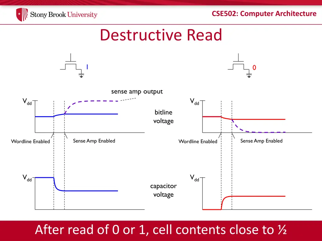 cse502 computer architecture 5