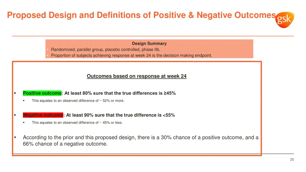 proposed design and definitions of positive