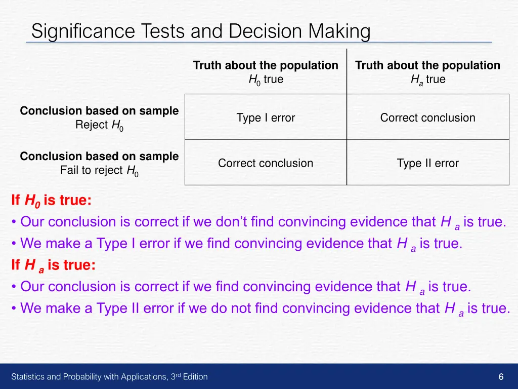 significance tests and decision making 3