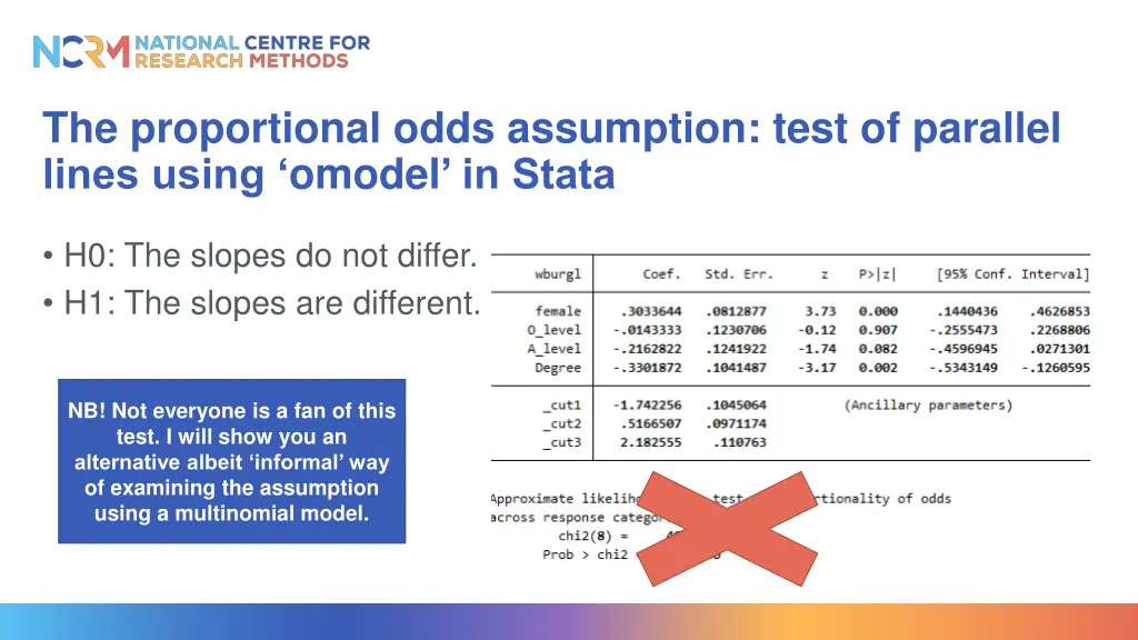 the proportional odds assumption test of parallel 2