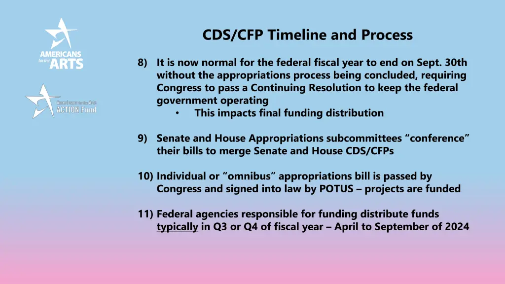 cds cfp timeline and process 2