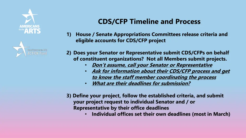 cds cfp timeline and process