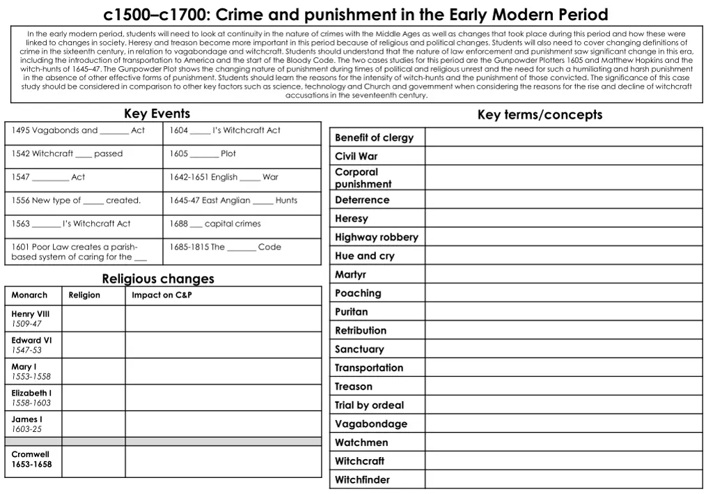 c1500 c1700 crime and punishment in the early