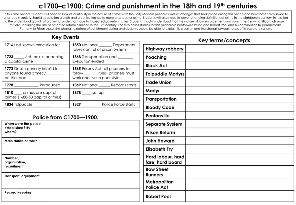 c1700 c1900 crime and punishment in the 18th