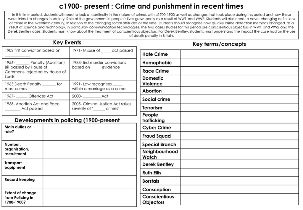 c1900 present crime and punishment in recent times