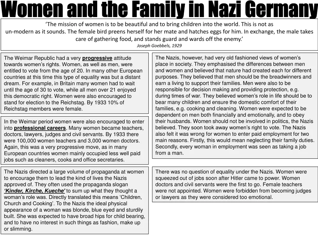 women and the family in nazi germany the mission