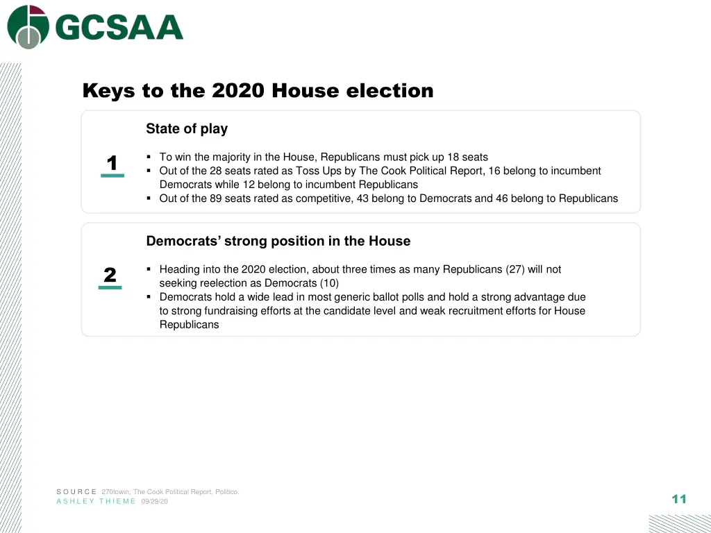 keys to the 2020 house election