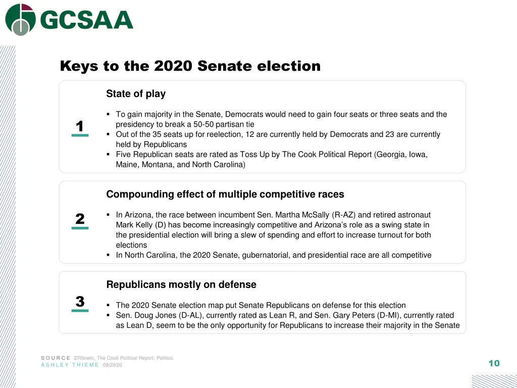 keys to the 2020 senate election