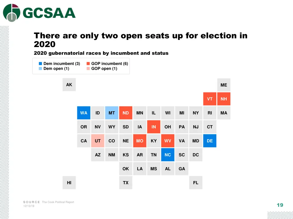 there are only two open seats up for election