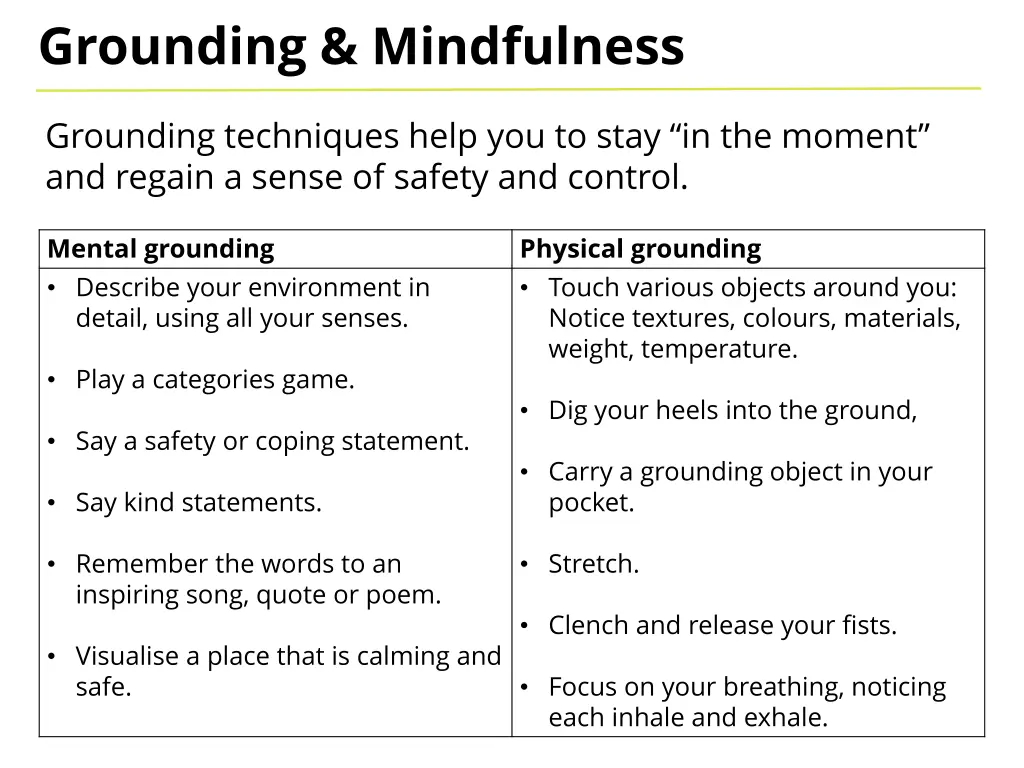 grounding mindfulness