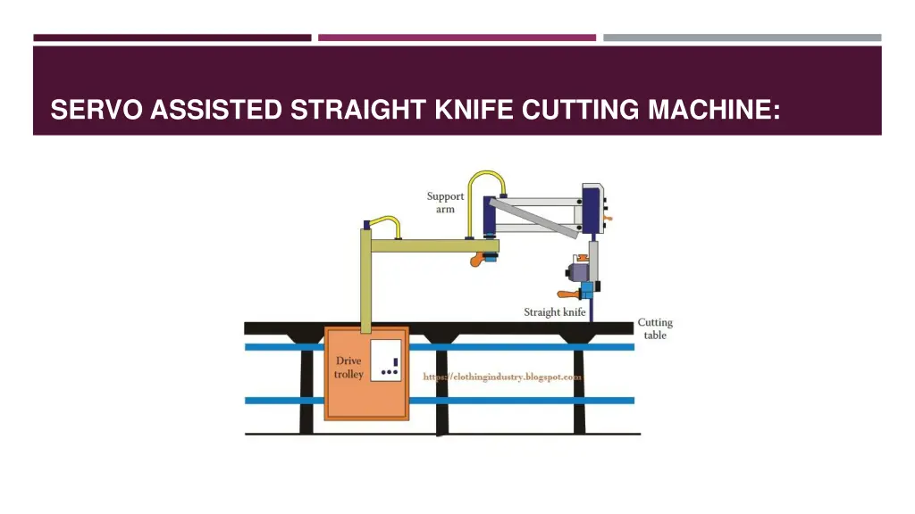 servo assisted straight knife cutting machine 1