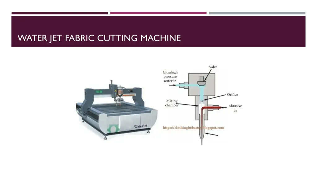 water jet fabric cutting machine 1