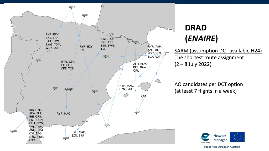 drad enaire saam assumption dct available