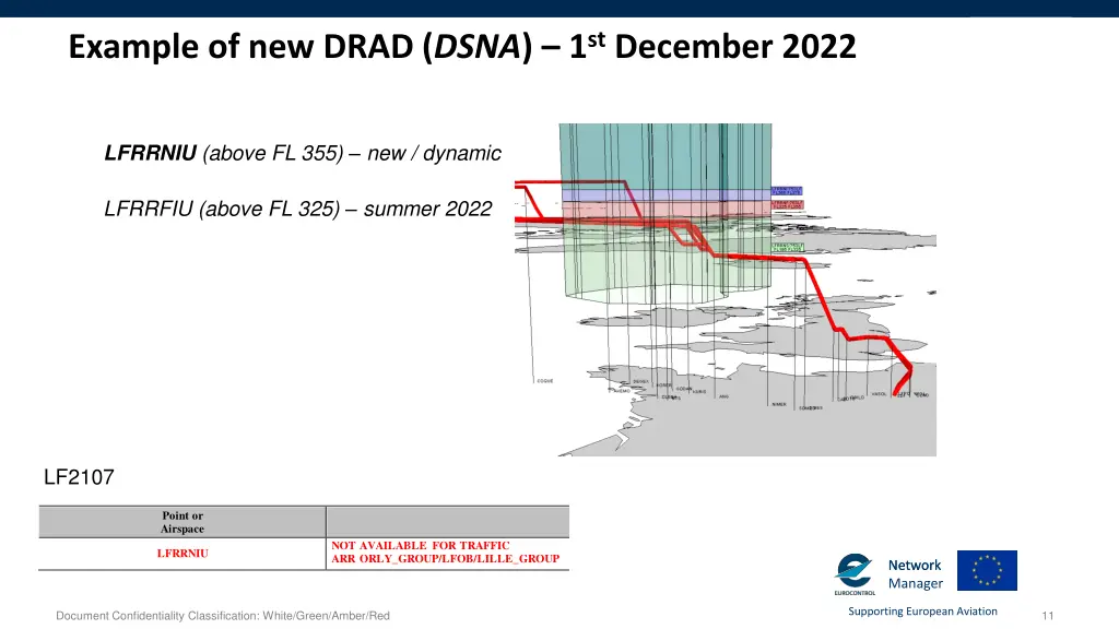 example of new drad dsna 1 st december 2022