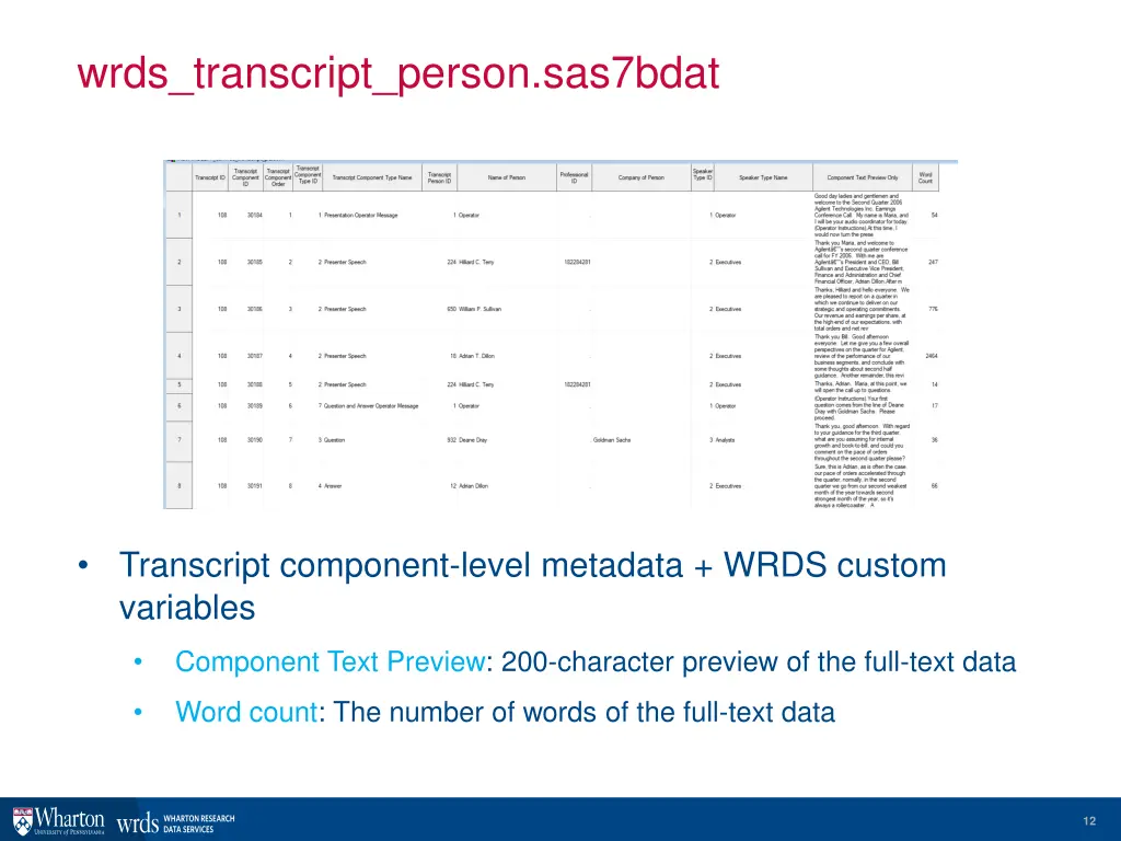 wrds transcript person sas7bdat