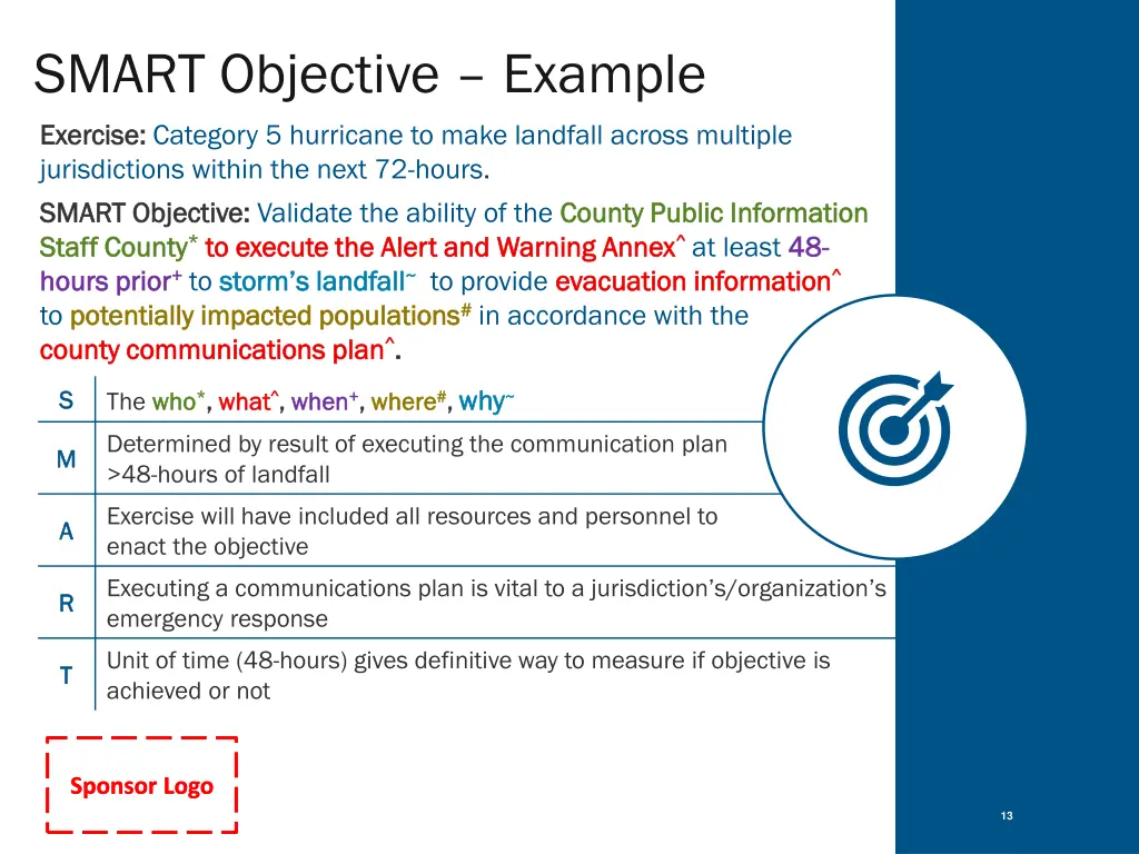 smart objective example exercise exercise