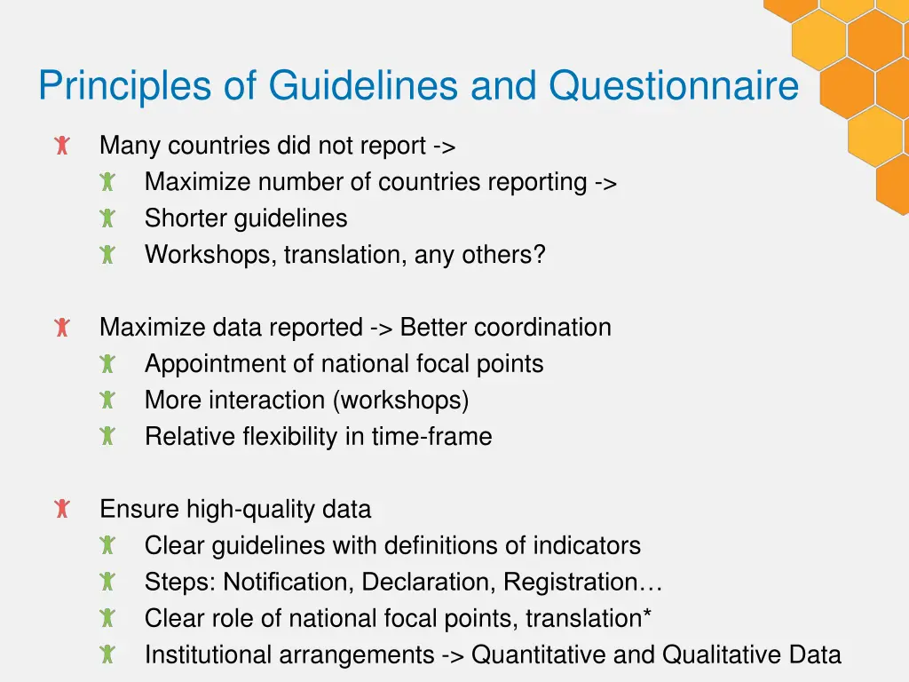 principles of guidelines and questionnaire