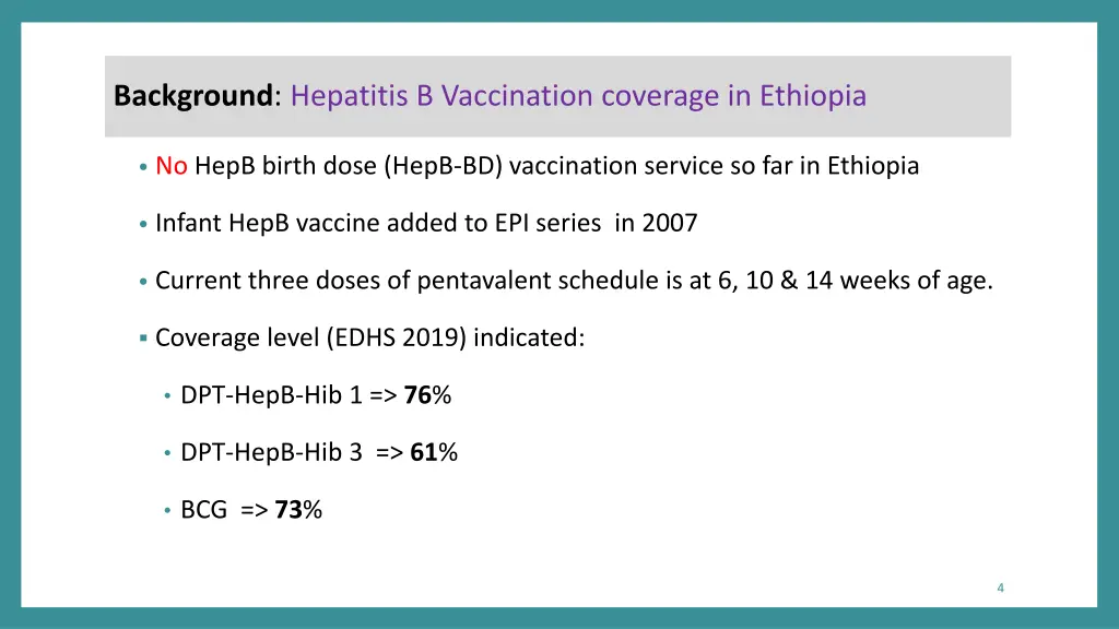 background hepatitis b vaccination coverage