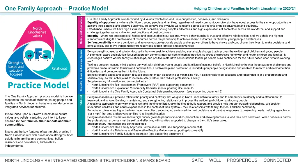 one family approach practice model