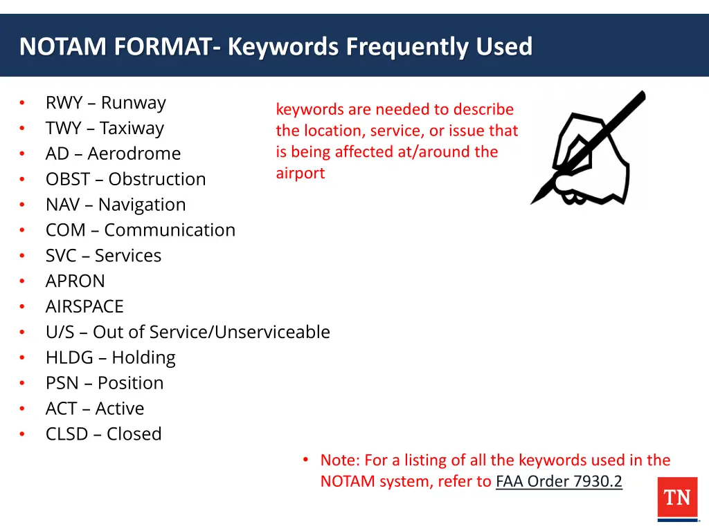 notam format keywords frequently used