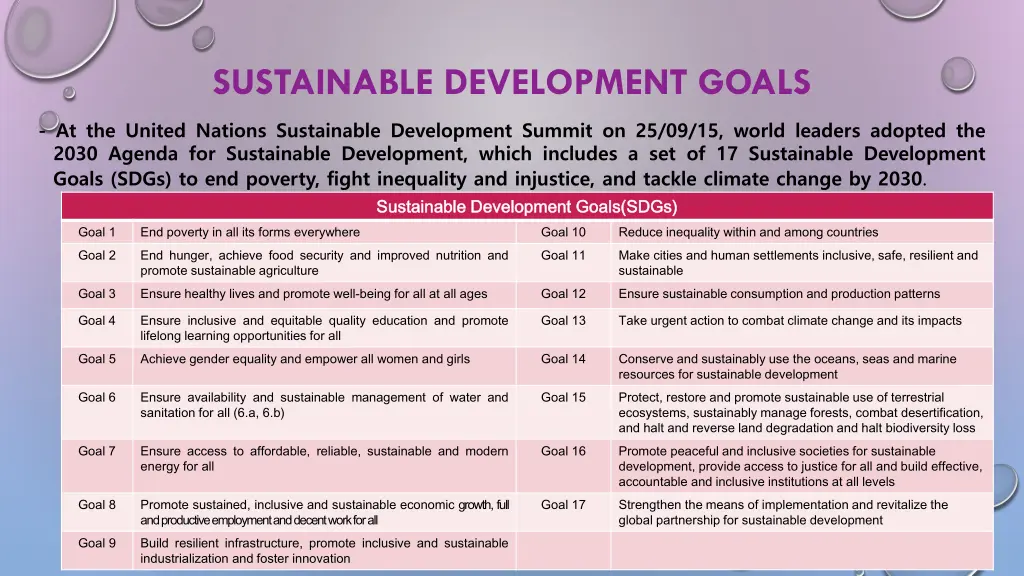 sustainable development goals