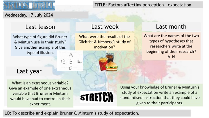 title factors affecting perception expectation