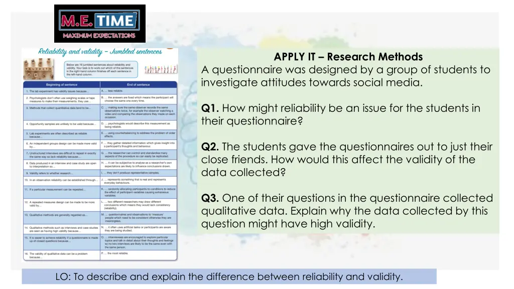 apply it research methods a questionnaire