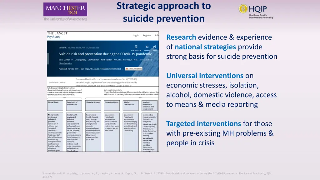 strategic approach to suicide prevention