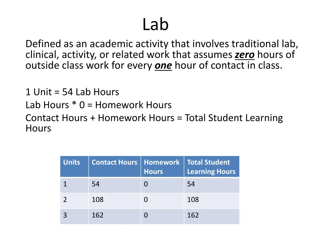 slide5