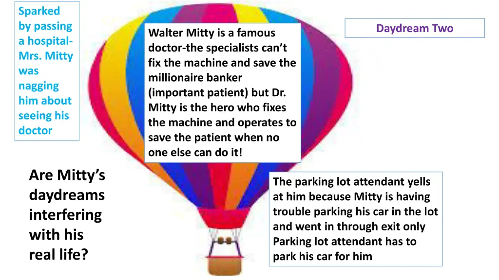 sparked by passing a hospital mrs mitty