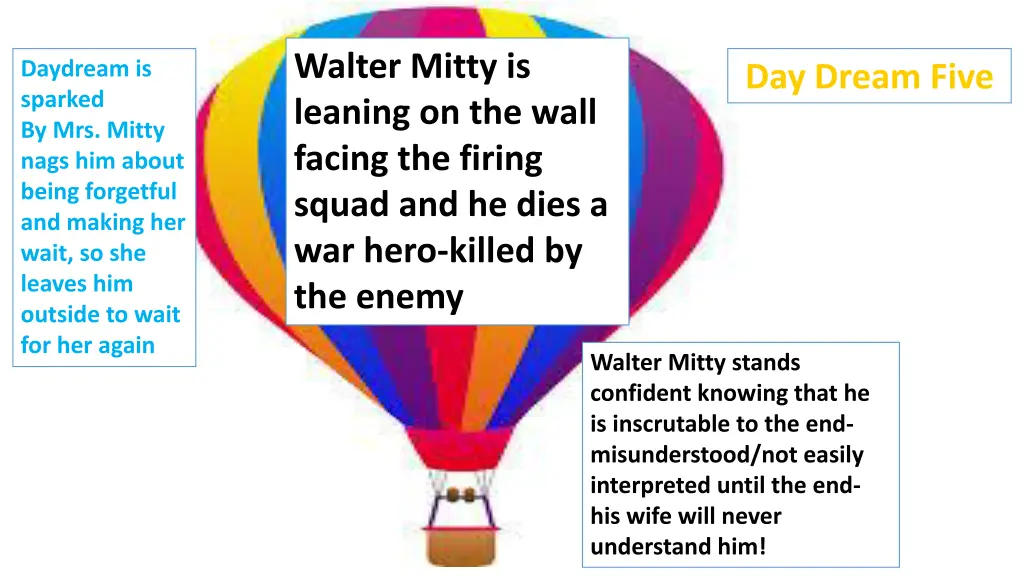 walter mitty is leaning on the wall facing