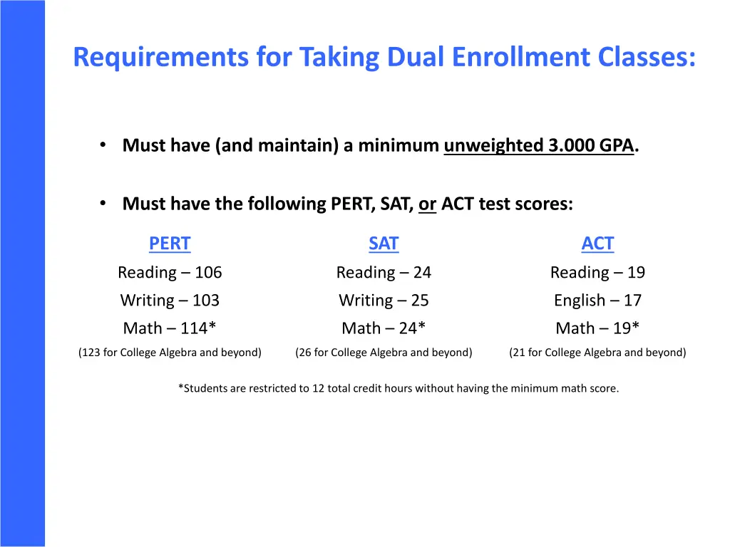 requirements for taking dual enrollment classes