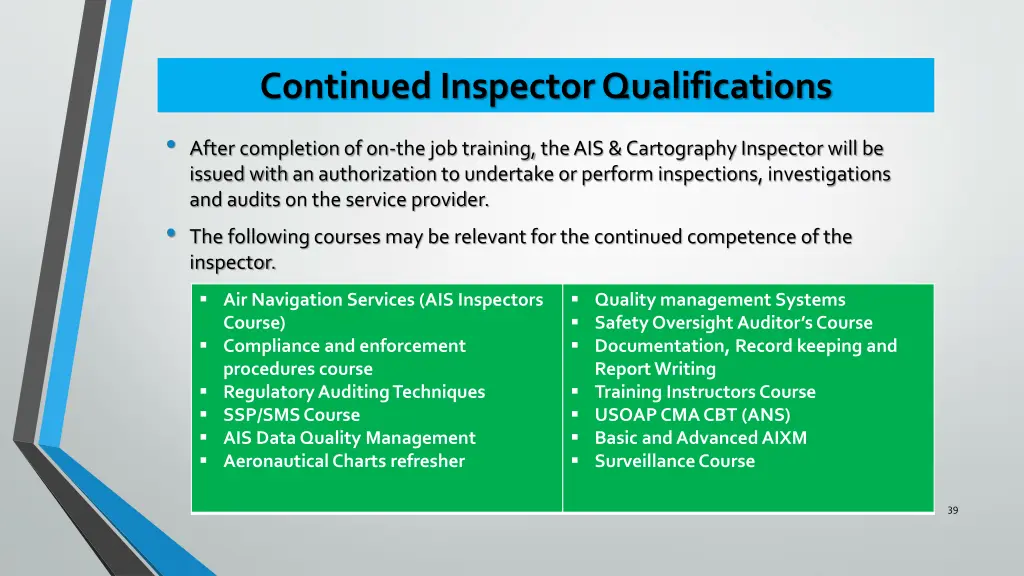 continued inspector qualifications